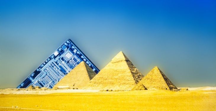 مصر تتقدم 6 مراكز فى تقرير ممارسة أنشطة الأعمال 2020 Doing business