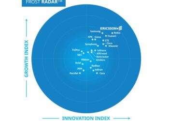 دراسة ™️ Frost Radar للبنية التحتية لشبكة الجيل الخامس 2024