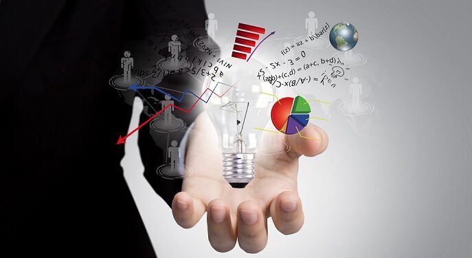 innovation for entrepreneurs