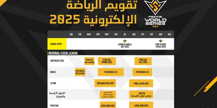 تقويم الرياضات الإلكترونية 2025