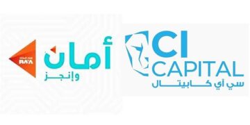 «سي آي كابيتال» تنهي إصدار سندات توريق بقيمة 867.5 مليون جنيه لصالح «أمان للتمويل الاستهلاكي»