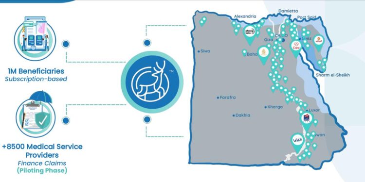 «نايس دير» أول شركة مصرية للذكاء الاصطناعي في التأمين الصحي تتجاوز حاجز المليون عميل