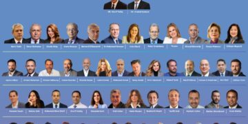 «صوت مصر 2026» تكشف ملامح نسختها العاشرة.. قيادات دولية ومحلية تبحث مستقبل الاستثمار والسياحة